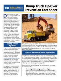 mini excavator accident|niosh dump truck fact sheet.